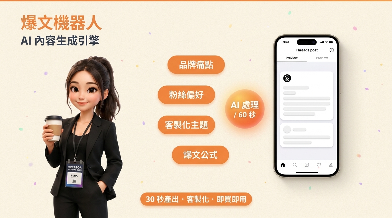Luna AI — 爆文機器人 · 人型 × 產品 UI 合成